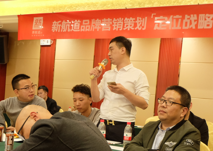 品牌戰略核心定位方式