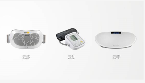 有銷售力的品牌戰略定位