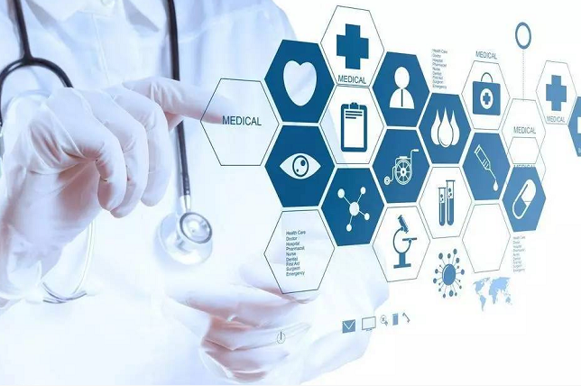 市場戰略定位,競爭分析