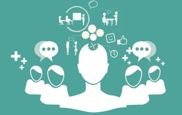 科學規劃品牌戰略,品牌戰略定位實施