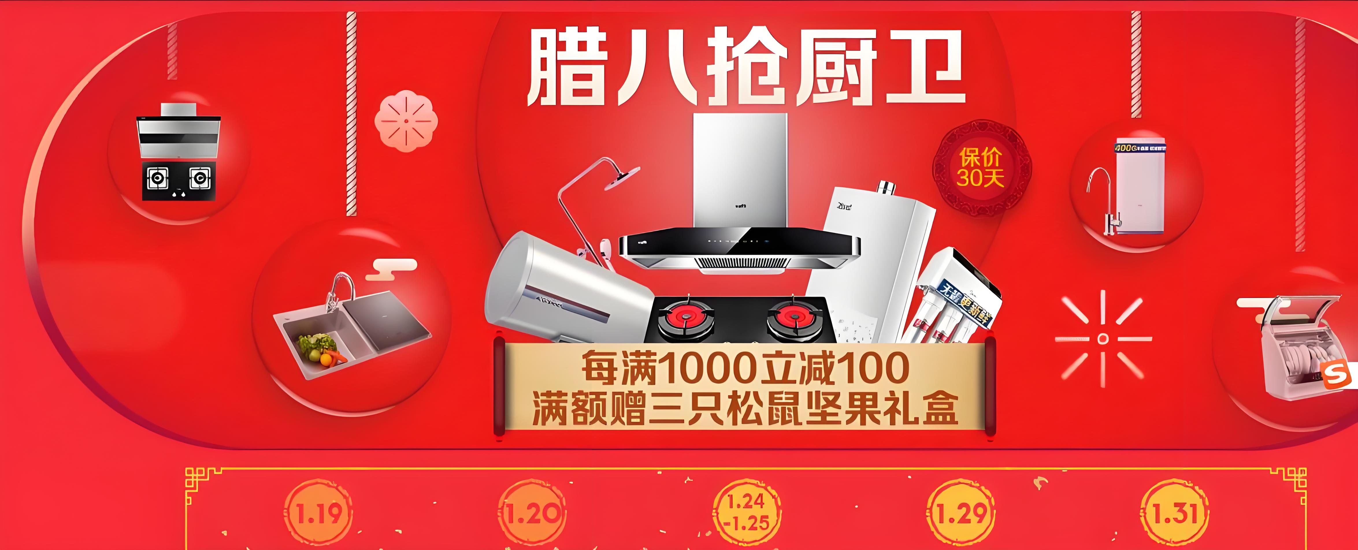 廚衛品牌定位分析