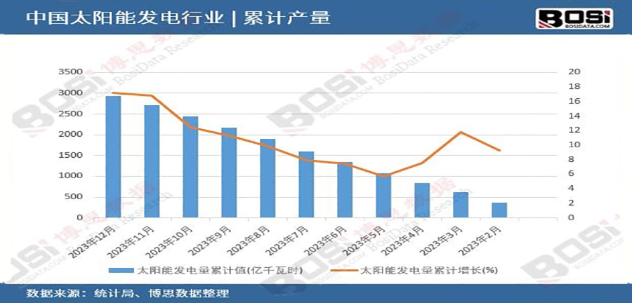 太陽能熱水器品牌戰略定位分析