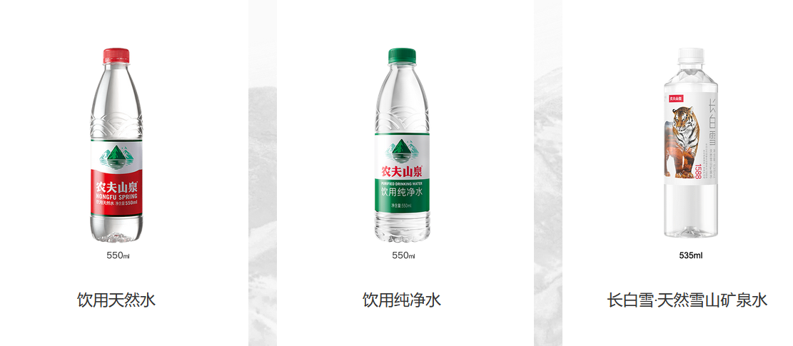 品牌價值定位是什么?體現在哪里?