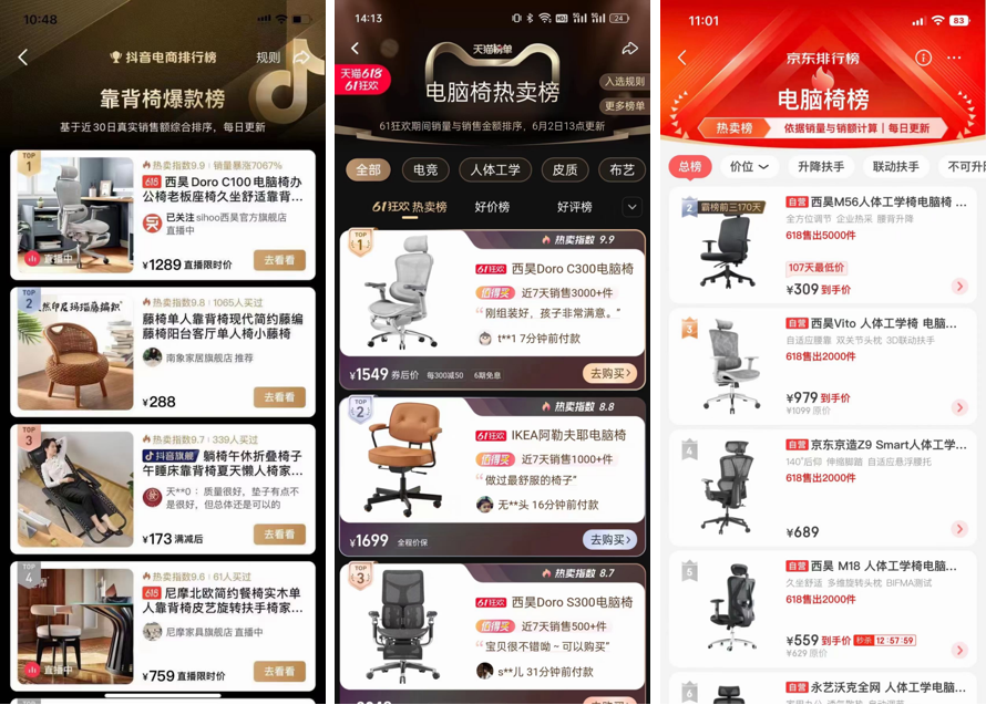 人體工學(xué)椅品牌定位策略,用差異化塑造領(lǐng)導(dǎo)力