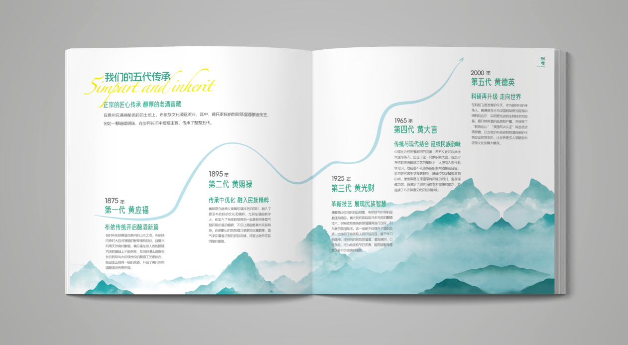 刺哩刺梨酒品牌定位案例