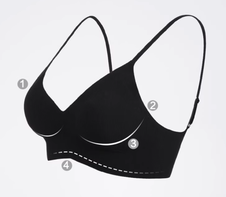 內衣品牌定位案例分析